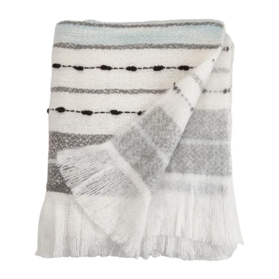 Saro Lifestyle Saro Lifestyle Woven Throw With Chunky Design, Grey, 50"x60" 1 Saro Lifestyle Saro Lifestyle Woven Throw With Chunky Design, Grey, 50"x60"