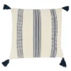 20"x20" Oversize Textured Striped Tassel Poly Filled Square Throw Pillow Navy Blue - Saro Lifestyle