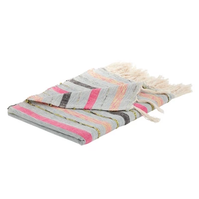 Saro Lifestyle Striped Throw Blanket With Multi-Color Design 2 Saro Lifestyle Striped Throw Blanket With Multi-Color Design - Image 2