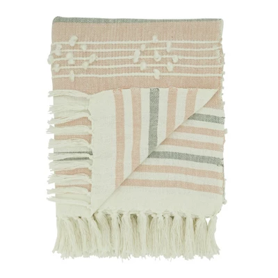 Saro Lifestyle Stripe Design Throw With Fringed Edges 1 Saro Lifestyle Stripe Design Throw With Fringed Edges