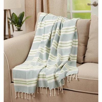 Saro Lifestyle Saro Lifestyle Wide Stripe Design Throw Blanket, Aqua, 50"x60" 4 Saro Lifestyle Saro Lifestyle Wide Stripe Design Throw Blanket, Aqua, 50"x60" - Image 4