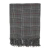 50"x60" Traditional Plaid Throw Blanket - Saro Lifestyle