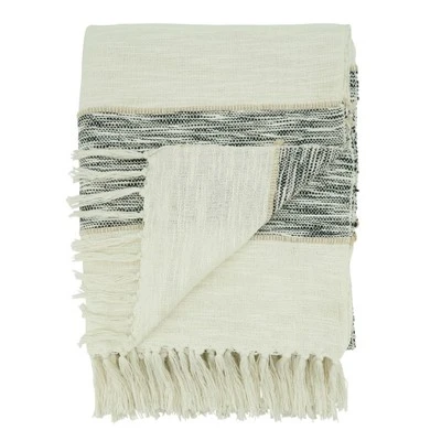 Saro Lifestyle Stripe Design Cotton Throw 1 Saro Lifestyle Stripe Design Cotton Throw