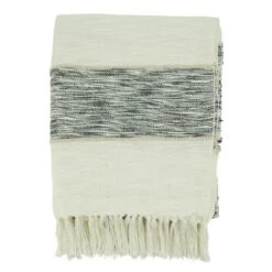 Saro Lifestyle Stripe Design Cotton Throw 6 Saro Lifestyle Stripe Design Cotton Throw -Winter Glow Store GUEST daf061c5 97bf 4e96 8e8c ce50f73a5804