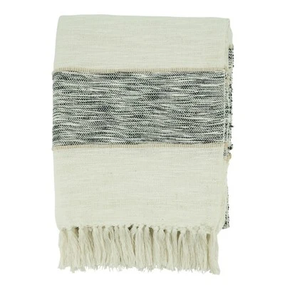 Saro Lifestyle Stripe Design Cotton Throw 3 Saro Lifestyle Stripe Design Cotton Throw - Image 3
