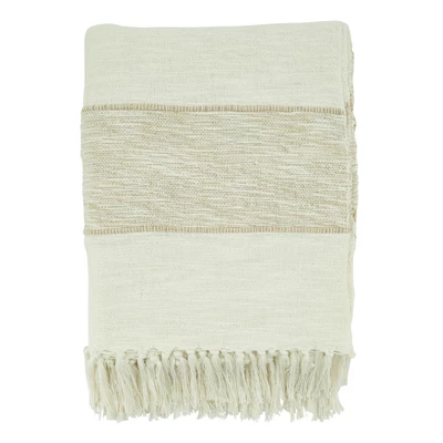 Saro Lifestyle Stripe Design Cotton Throw 4 Saro Lifestyle Stripe Design Cotton Throw - Image 4