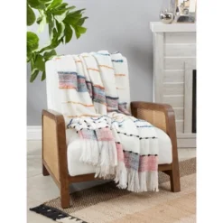 Saro Lifestyle Saro Lifestyle Woven Throw With Chunky Design, Multi, 50"x60" 5 Saro Lifestyle Saro Lifestyle Woven Throw With Chunky Design, Multi, 50"x60" -Winter Glow Store GUEST e6b8ab63 cb91 4c89 a29b 7a9aeb58c3c1