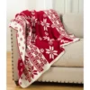 Saro Lifestyle Knitted Christmas Design Throw Blanket, 60"x80", Red
